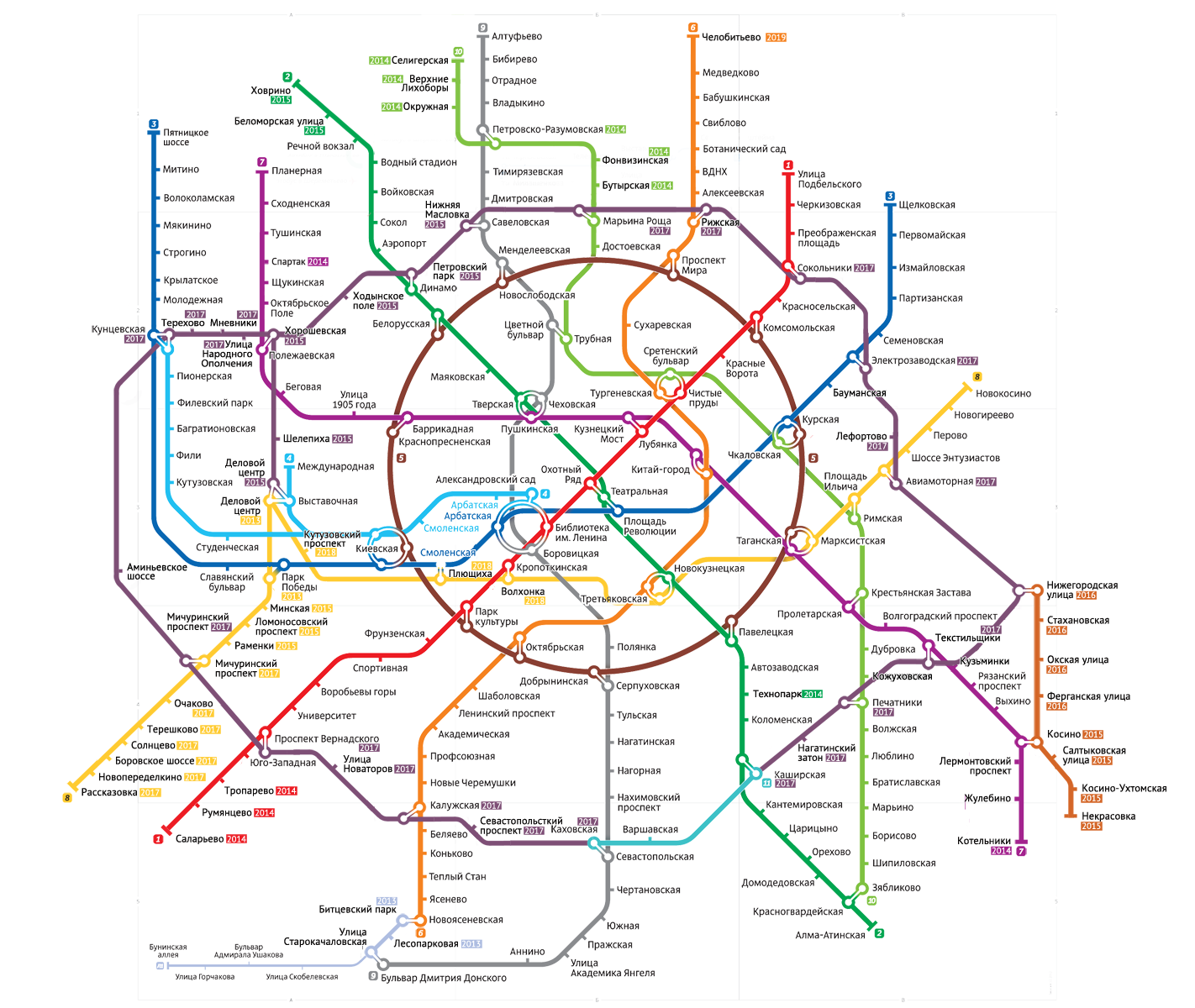 РОИ :: Расширение Третьего Пересадочного Контура Метрополитена