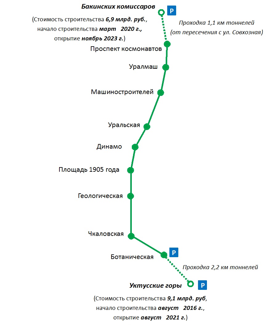 Метро екб екатеринбург схема